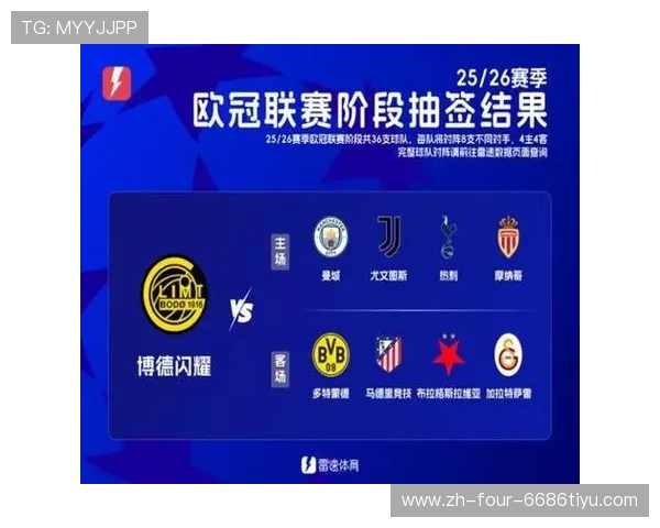 08赛季欧冠联赛（0809赛季欧冠）sports